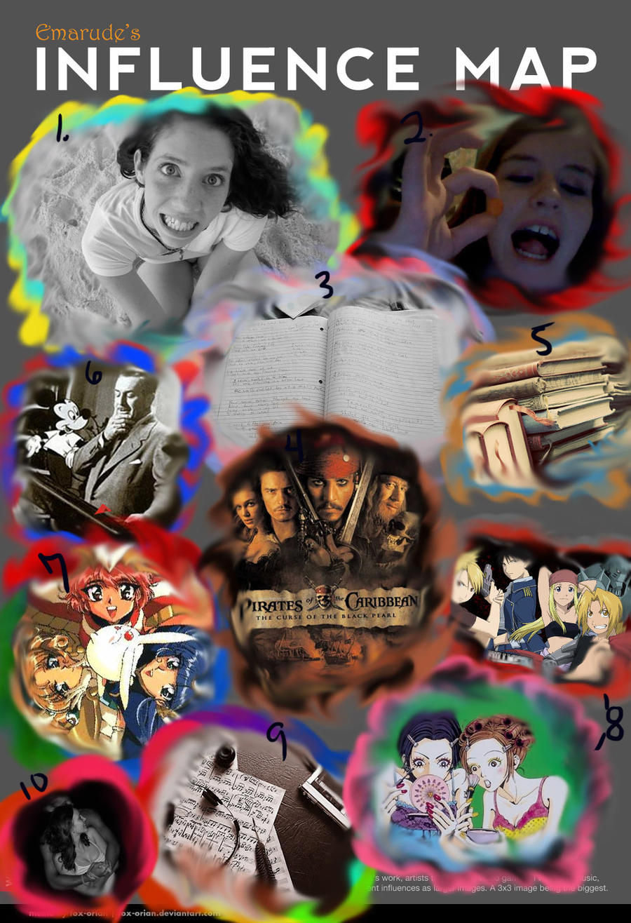 Influence Map Meme by Emarude on DeviantArt