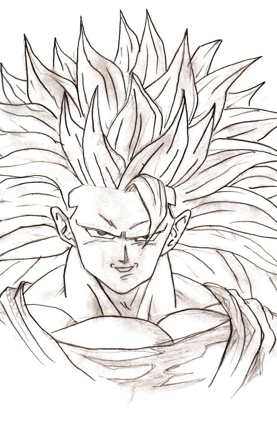 GOKU