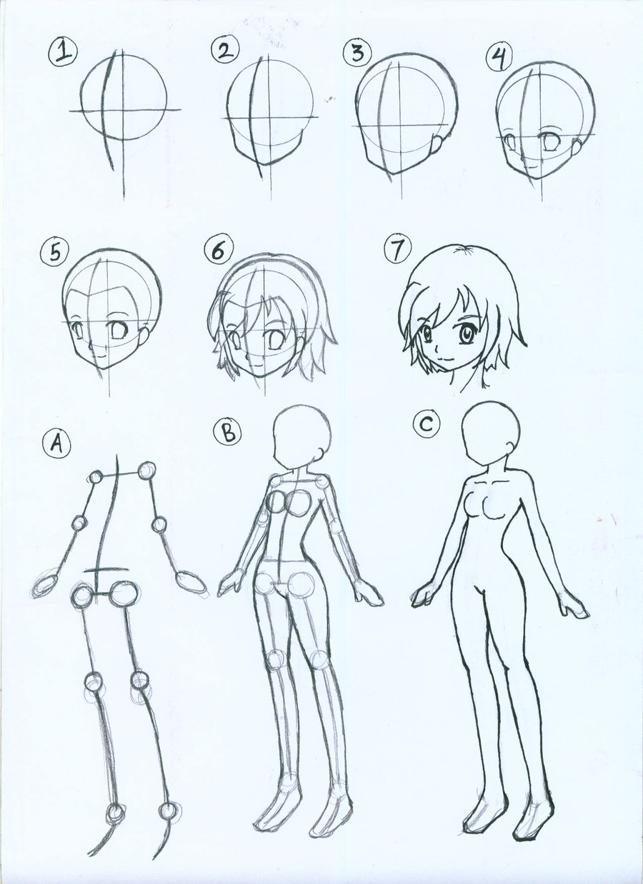 How to Draw Anime Girls in 3/4 View