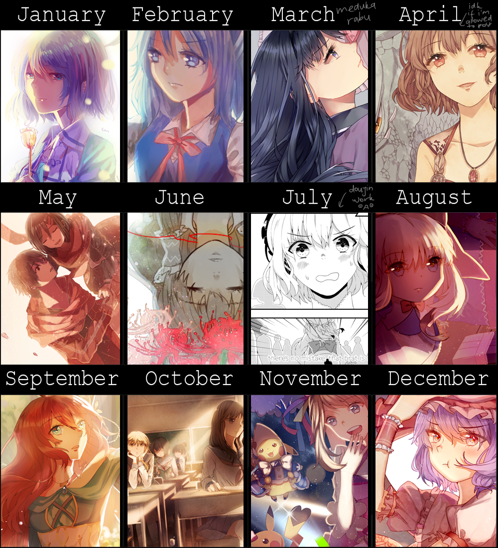 2014 improvement chart (?)