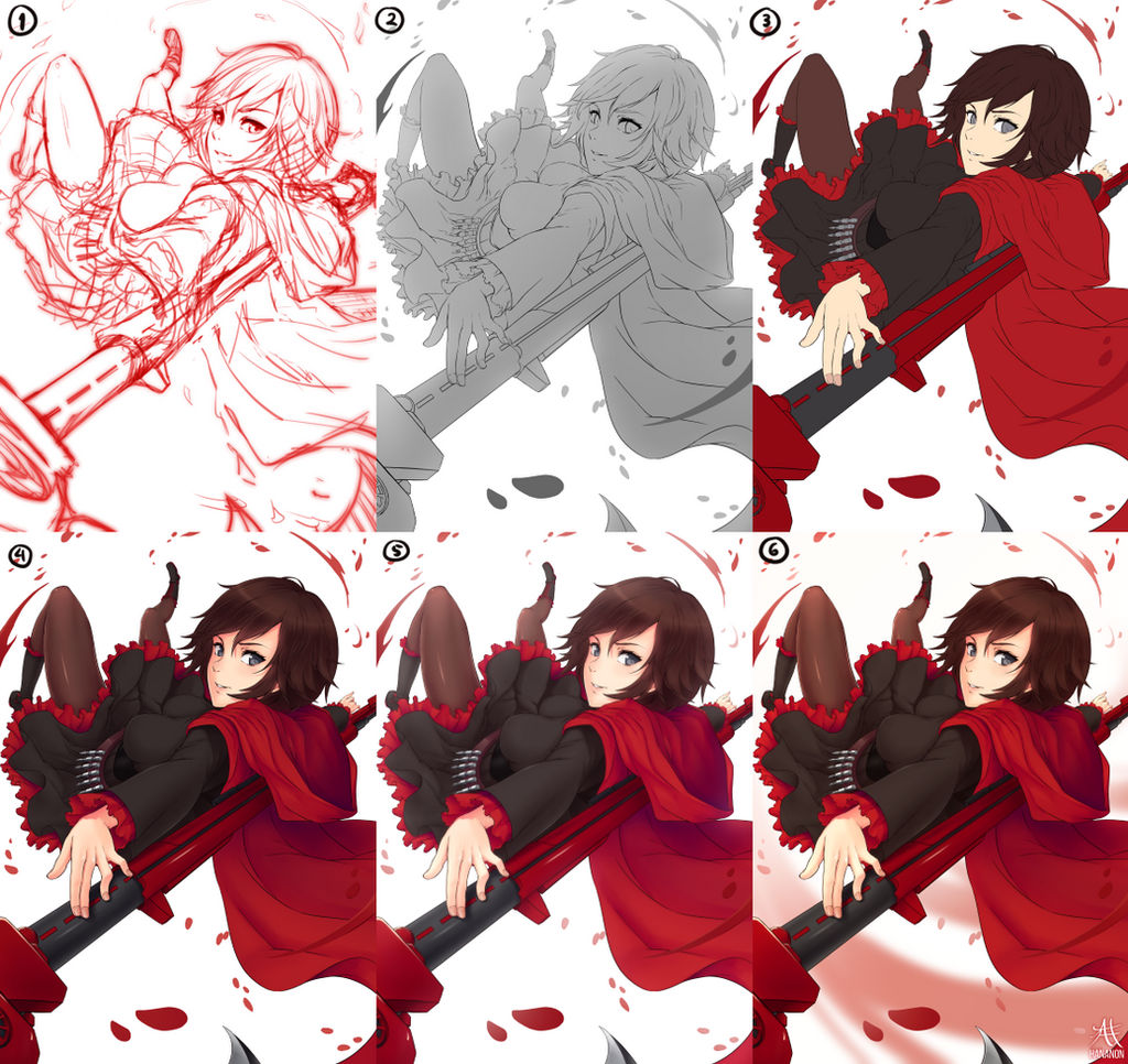 RWBY Ruby (STEP BY STEP) by Hananon on DeviantArt