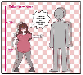 Hana is TALL!!!! (2)
