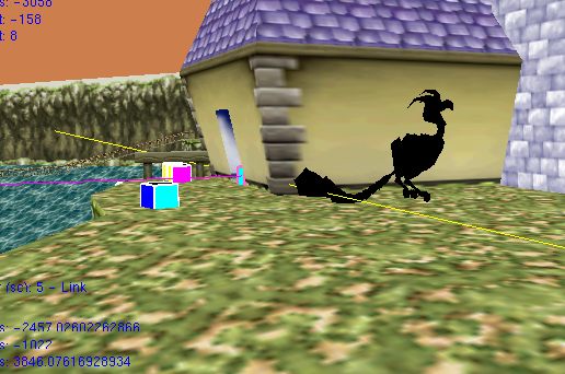 Kargaroc in Zelda 64