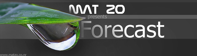 Forecast banner