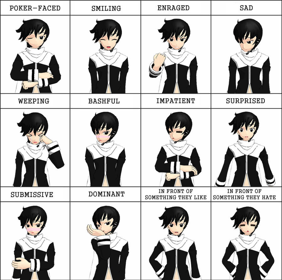 Expression Meme By Ask Kuraito On Deviantart Expression Meme By Ask Kuraito On Deviantart