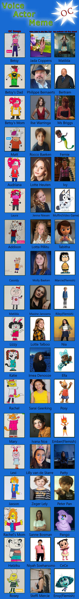 The day in the Life of Betsy (Voice Cast) Dutch