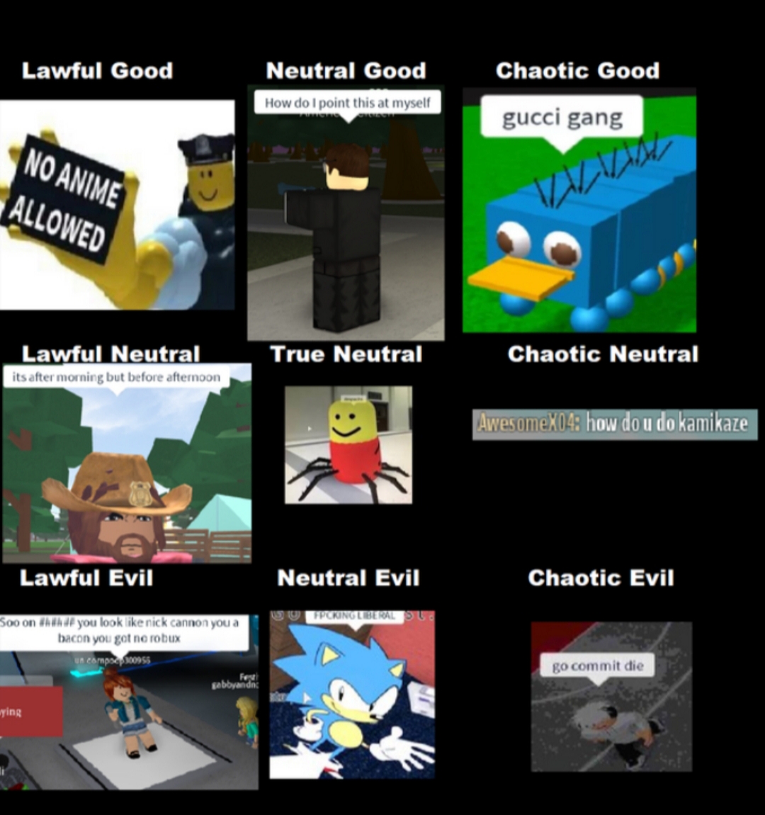 Go Commit Die Alignment Chart By Ericsonic18 On Deviantart - go commit roblox memes