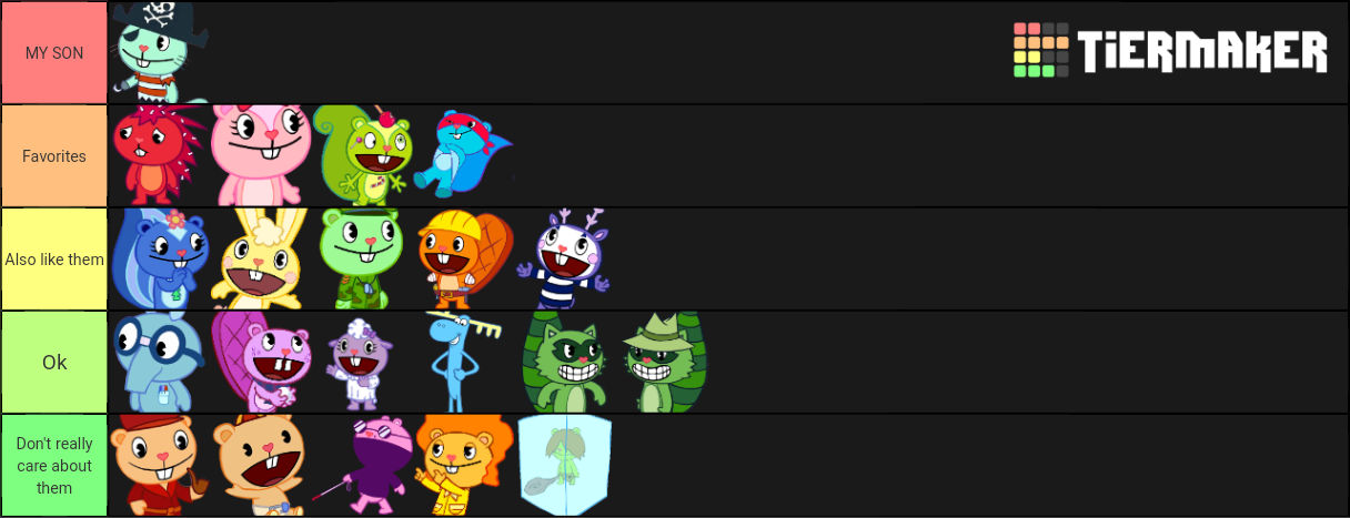 My HTF tier list by EricSonic18 on DeviantArt