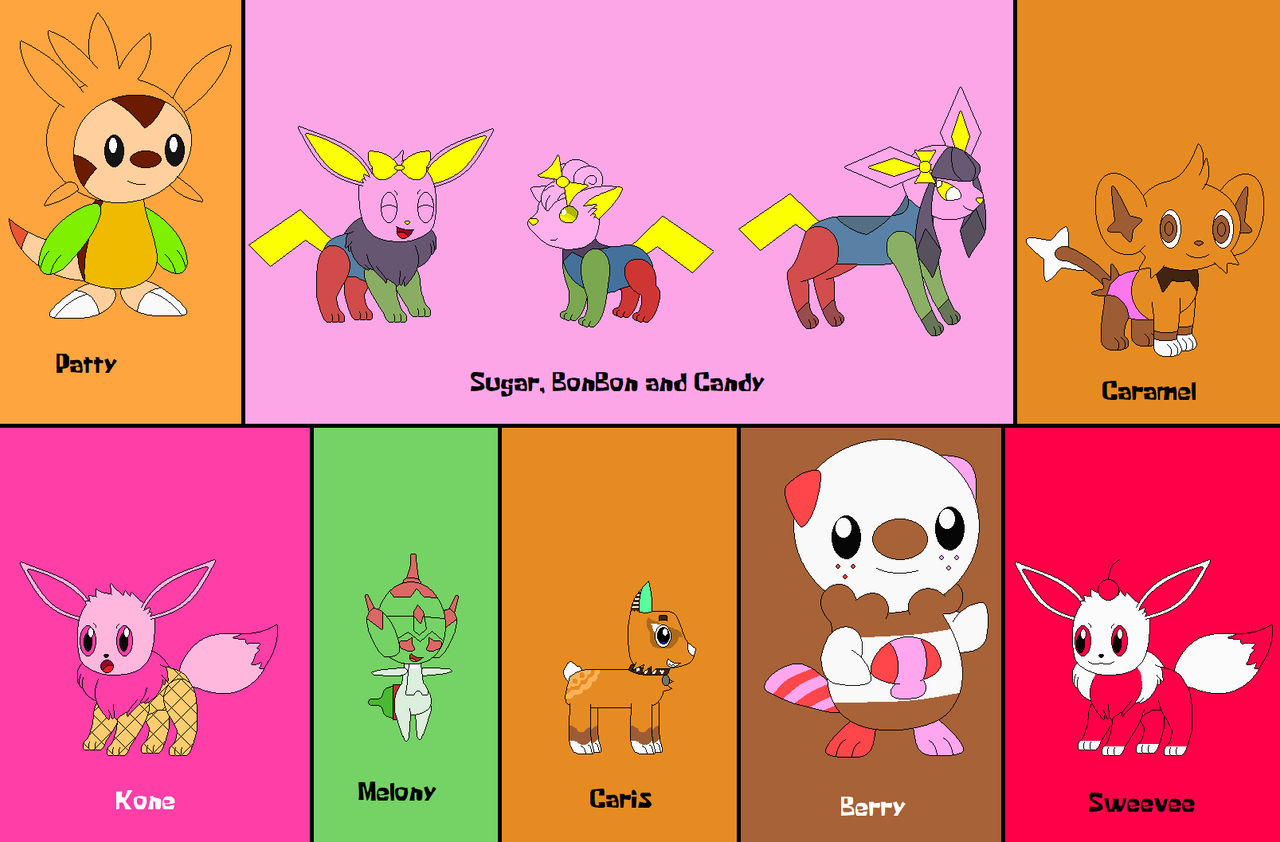 Food Themed OCs by EricSonic18 on DeviantArt