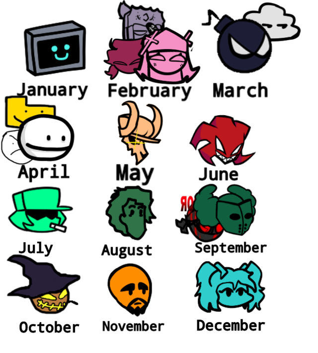 which mod are you by EricSonic18 on DeviantArt