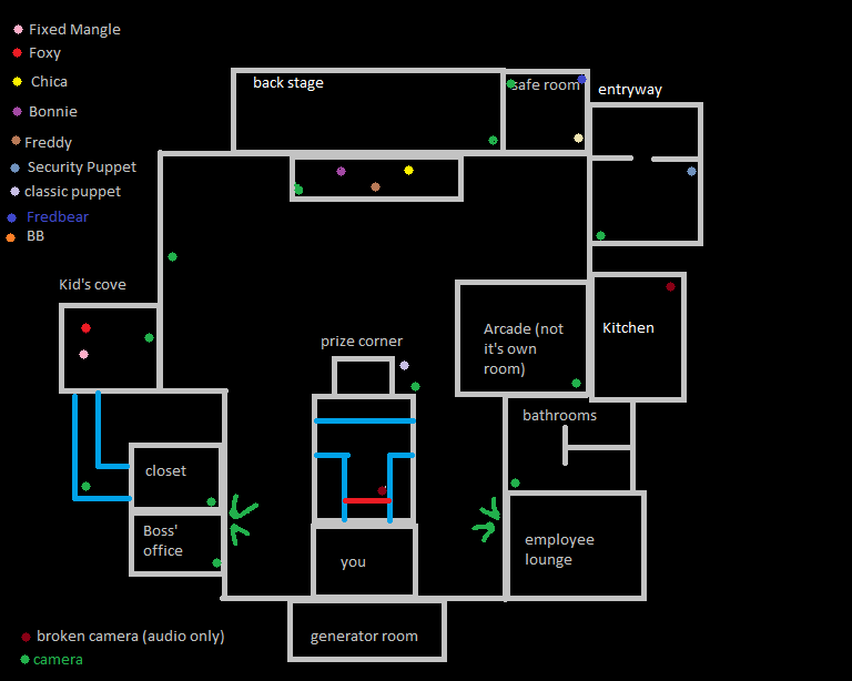 FNaF+ Map, cleared up w/ Cameras & (possible) names - Imgur