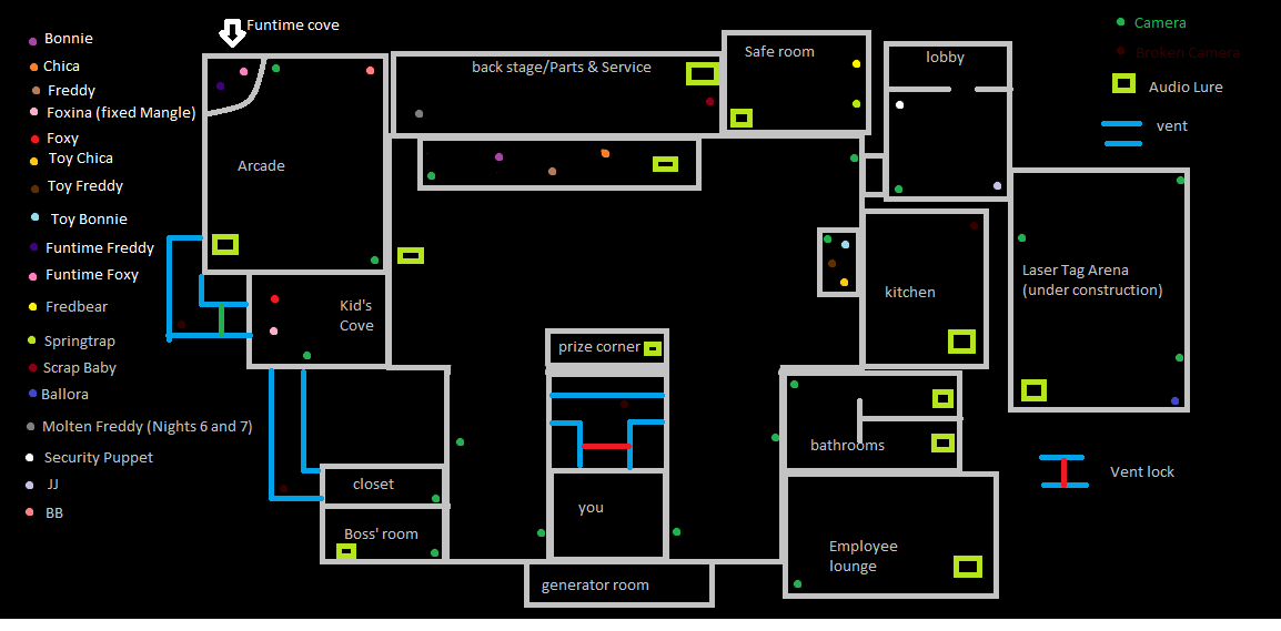 Fnaf custom map by FifiandFurrball4ever on DeviantArt