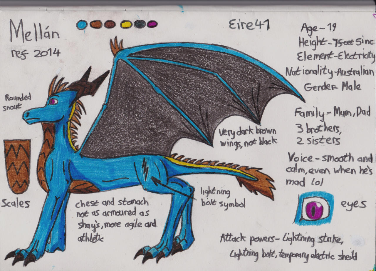 Mellan 2014 Ref