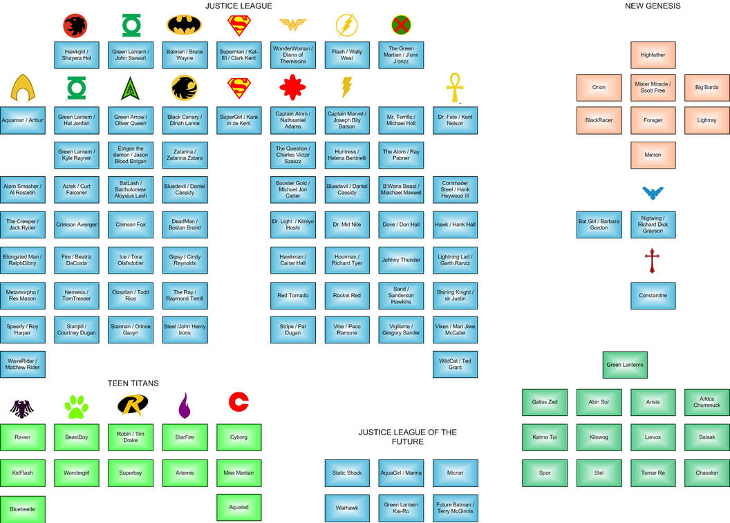 DC Heroes By Apocalipsis666 On DeviantArt