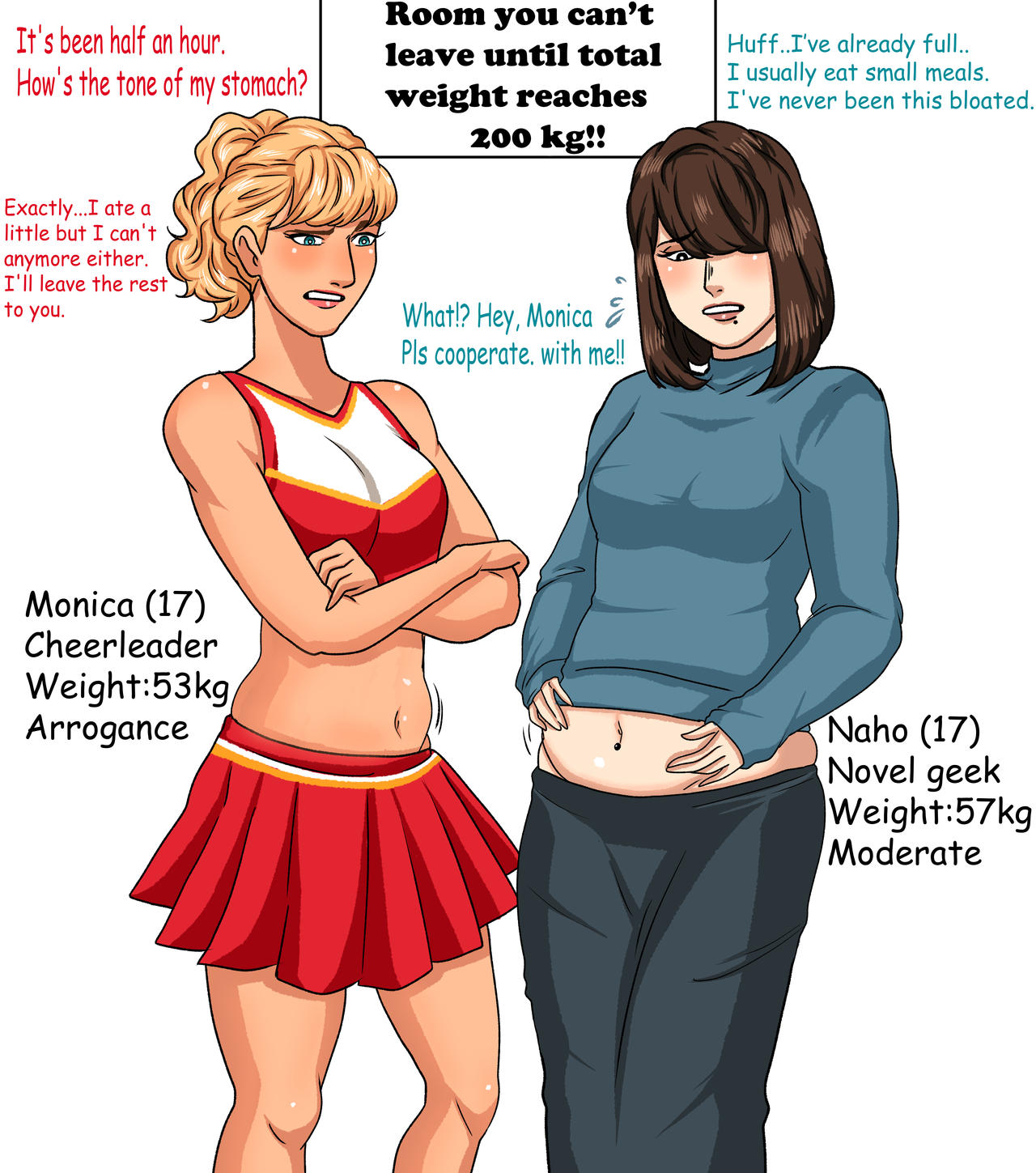 Monica and Naho in Weight gain room 2 by samumu1129 on DeviantArt