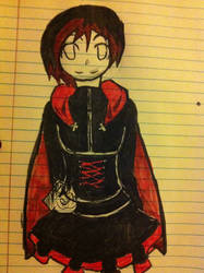 Old RWBY doodle