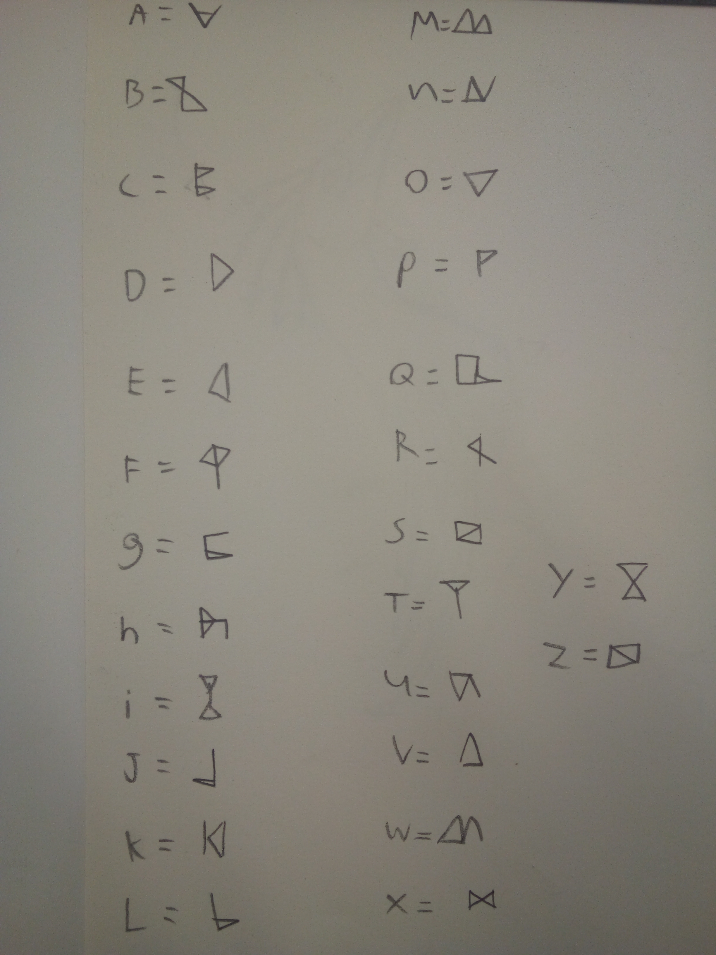 Weird Alphabet by AidenTheHumanY on DeviantArt