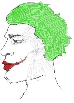 Joker Profile