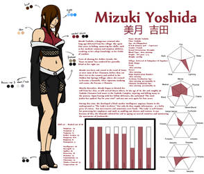 :Mizuki Yoshida - Profile Sheet: by FoxHomo