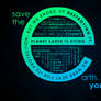 Save the Earth. SAVE YOURSELF.