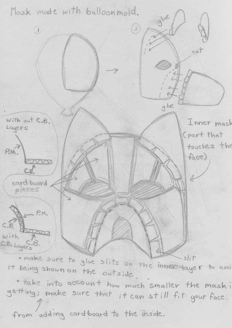 Mask notes 1 by papersculptor on DeviantArt