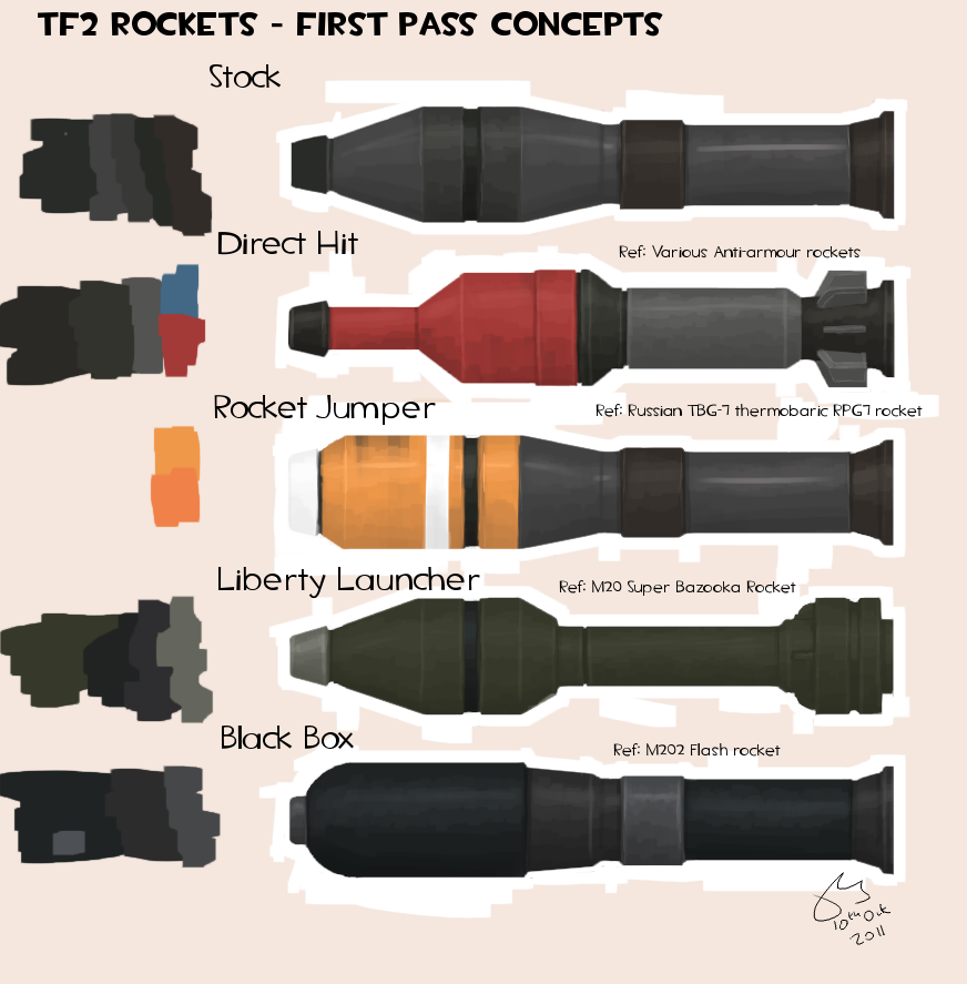 Roaring Rockets Tf2 TF2 Rocket Concepts by Elbagast on DeviantArt