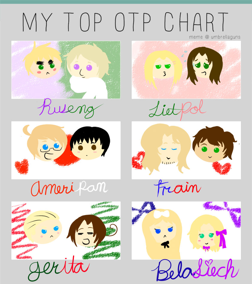 The OTPS