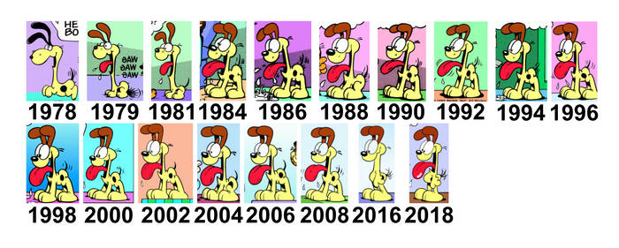 Evolution of Odie (1978-2018)