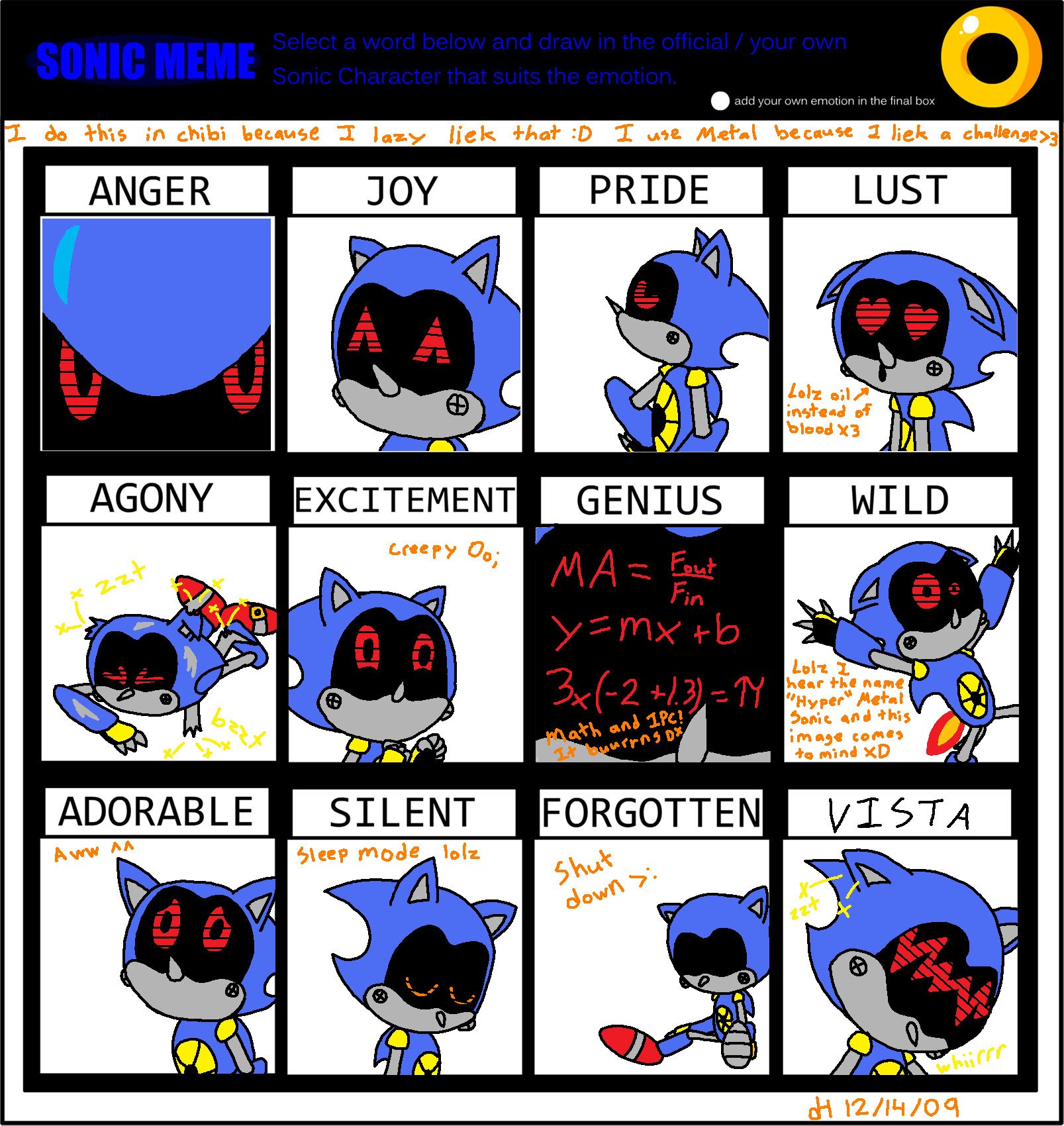 Metal Sonic Emotions Meme.
