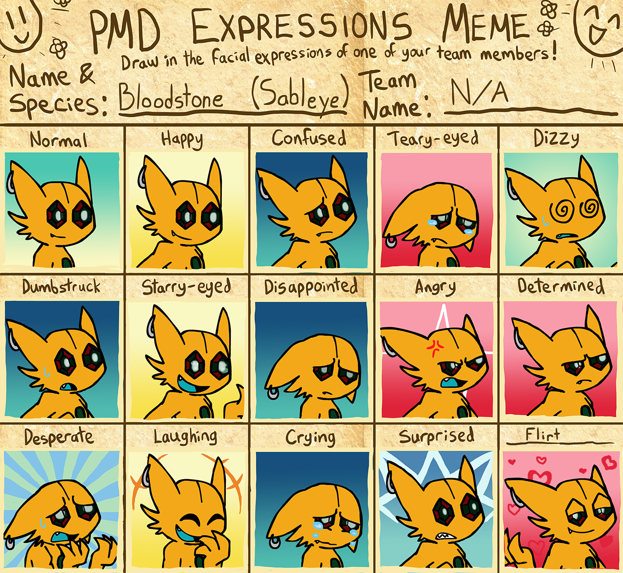 PMD Expressions Meme - Bloodstone