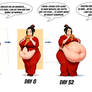 Azula Weight gain