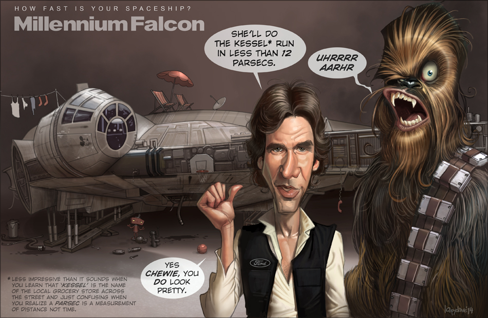 How fast is your spaceship? StarWars by Loopydave