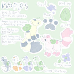 Wofle Species sheet,