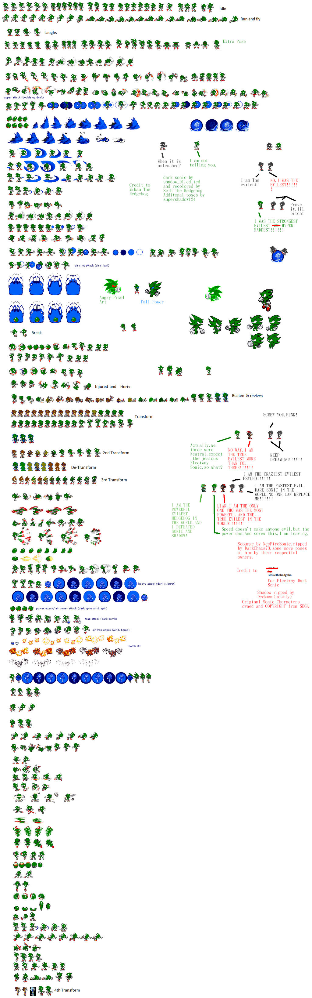 Dark Super Seth By Phantom644 On Deviantart Dark Super Seth By Phantom644 On Deviantart