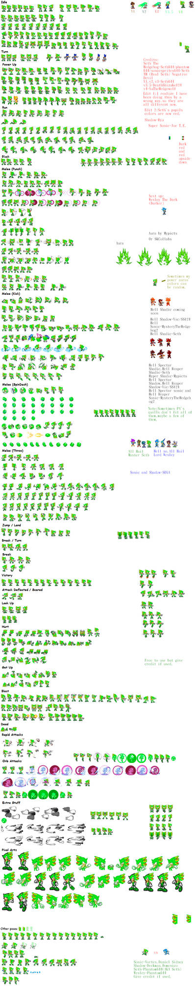 Seth v4 sprites sheet 100% completed