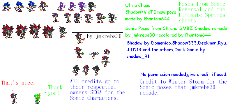 Super Chaos Shadow(?) REMAKE sprites sheet by TheRealSeth644 on DeviantArt