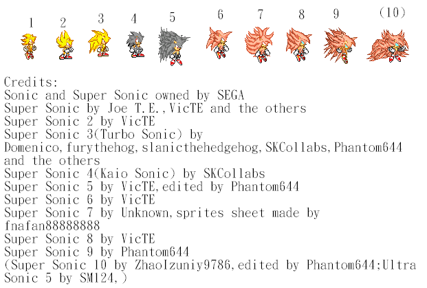 Hyper Sonic 2 Sprite Sheet by fnafan88888888 on DeviantArt