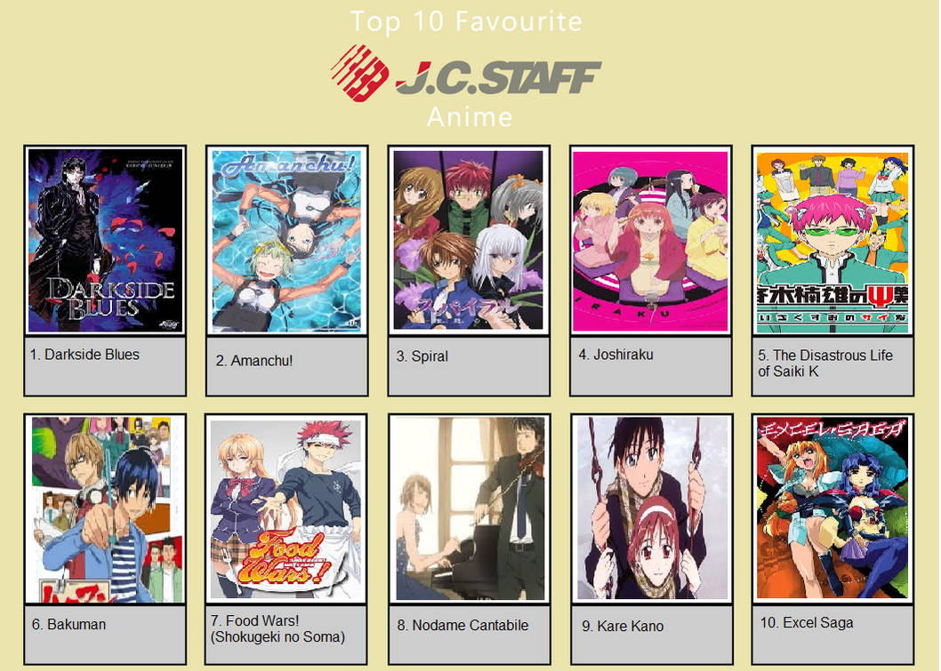 Jc Studio Top 10 Favorite J.C. Staff Anime by Rebelartist92 on DeviantArt