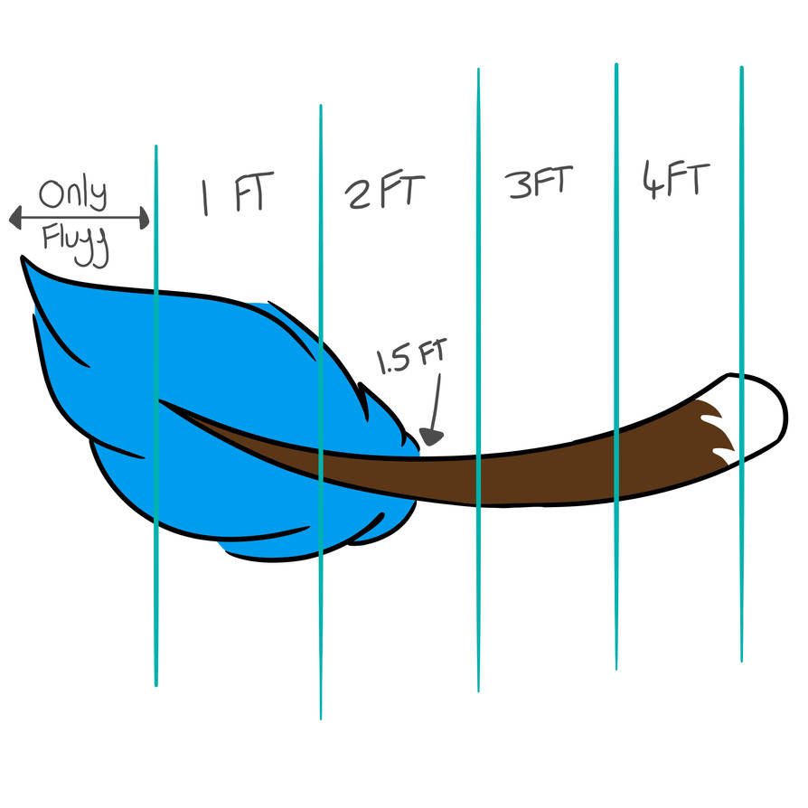 Tail Ref Tail ref by SlipTheLunurox on DeviantArt