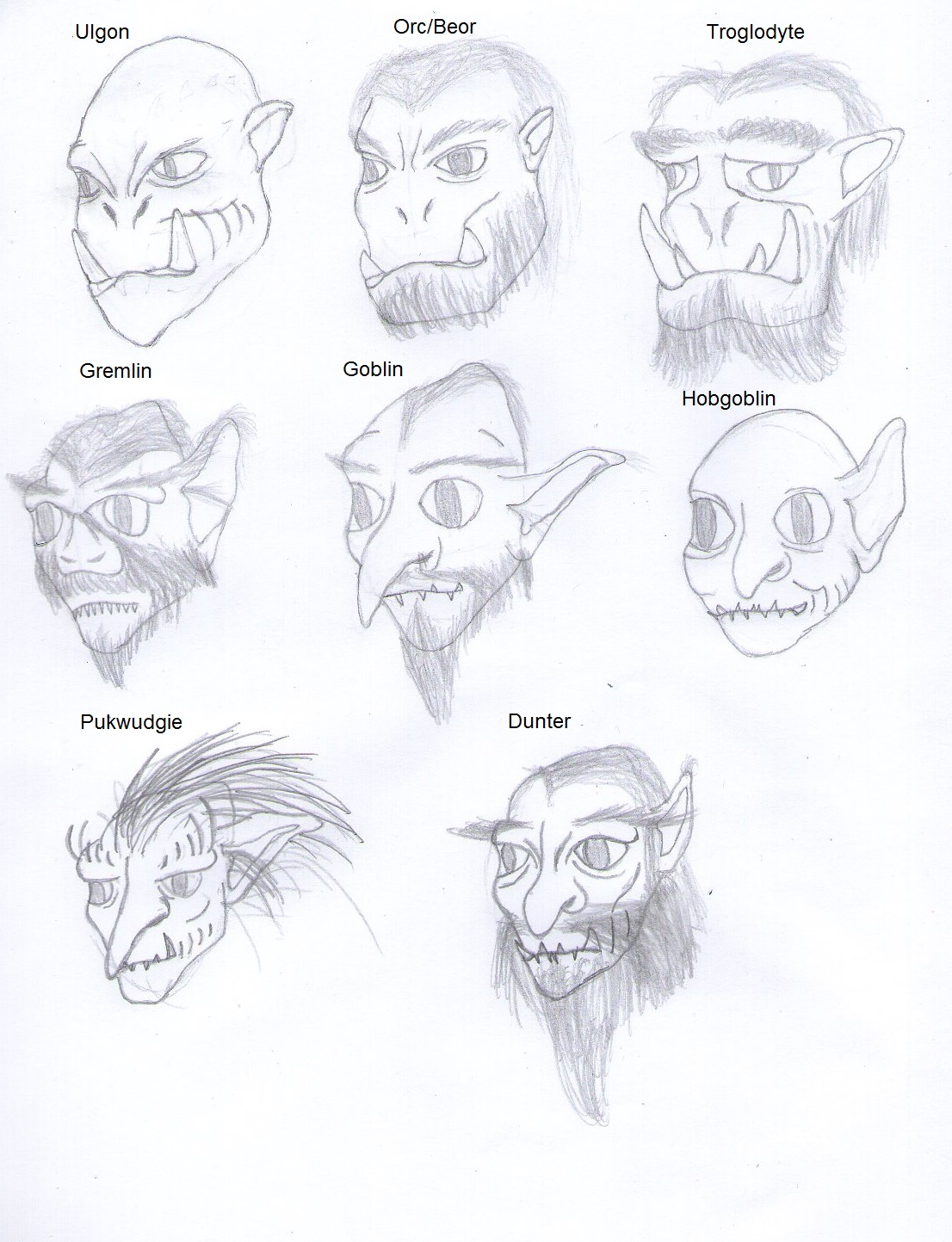 Orcish and Goblinoid facial features Study #1