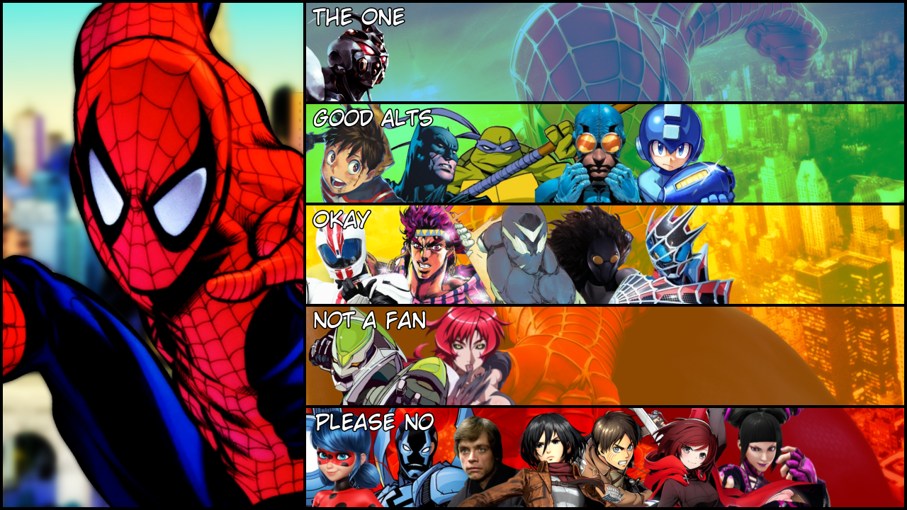 Marvel Spider-Man suit tier list by SonicFanPerson77 on DeviantArt