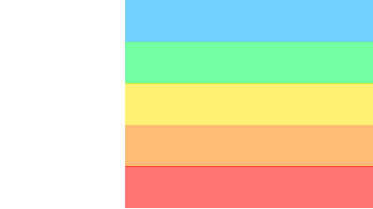 MU Tier List Template #2 by KaijuConvoy on DeviantArt