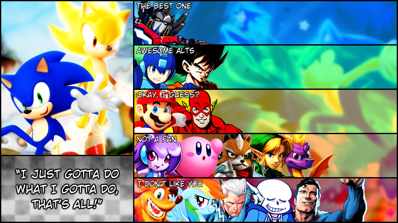 My Sonic Game Tier List!  Sonic the Hedgehog! Amino