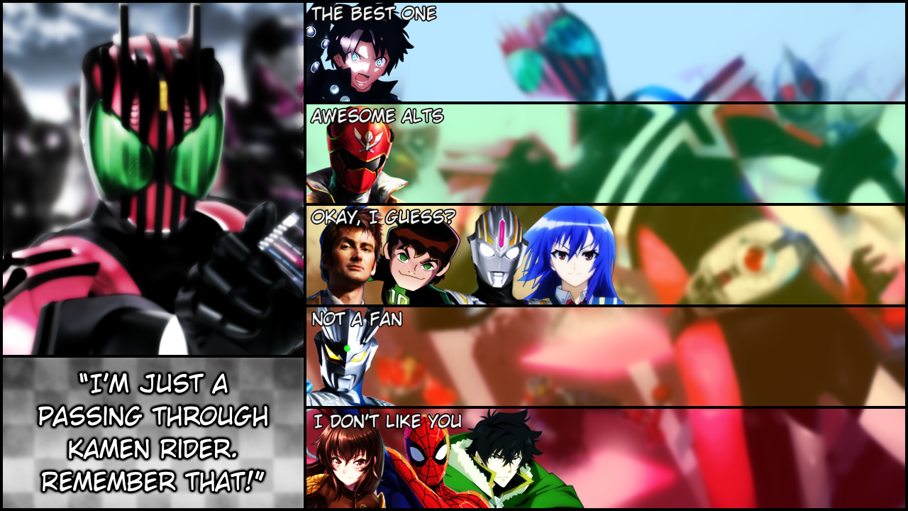 Mu Iron Riders MU Tier List | Kamen Rider Decade by KaijuConvoy on DeviantArt