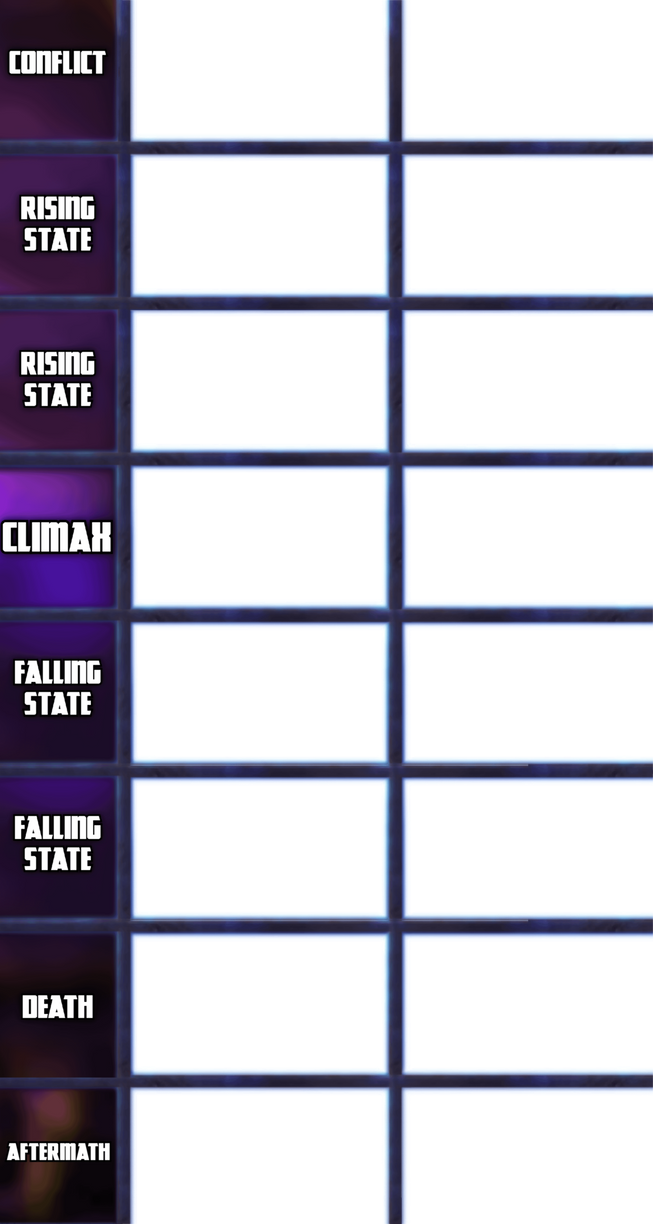 Extended Fight Progression Template by KaijuConvoy on DeviantArt