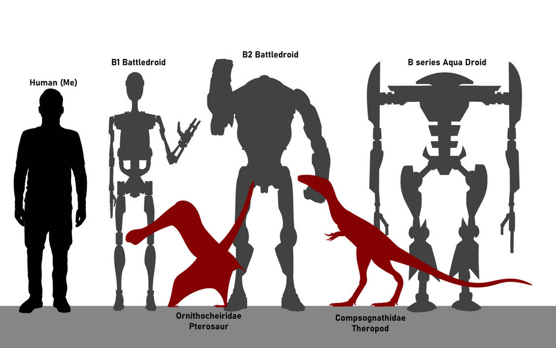 Humans, Droids and more by Horsthippold on DeviantArt