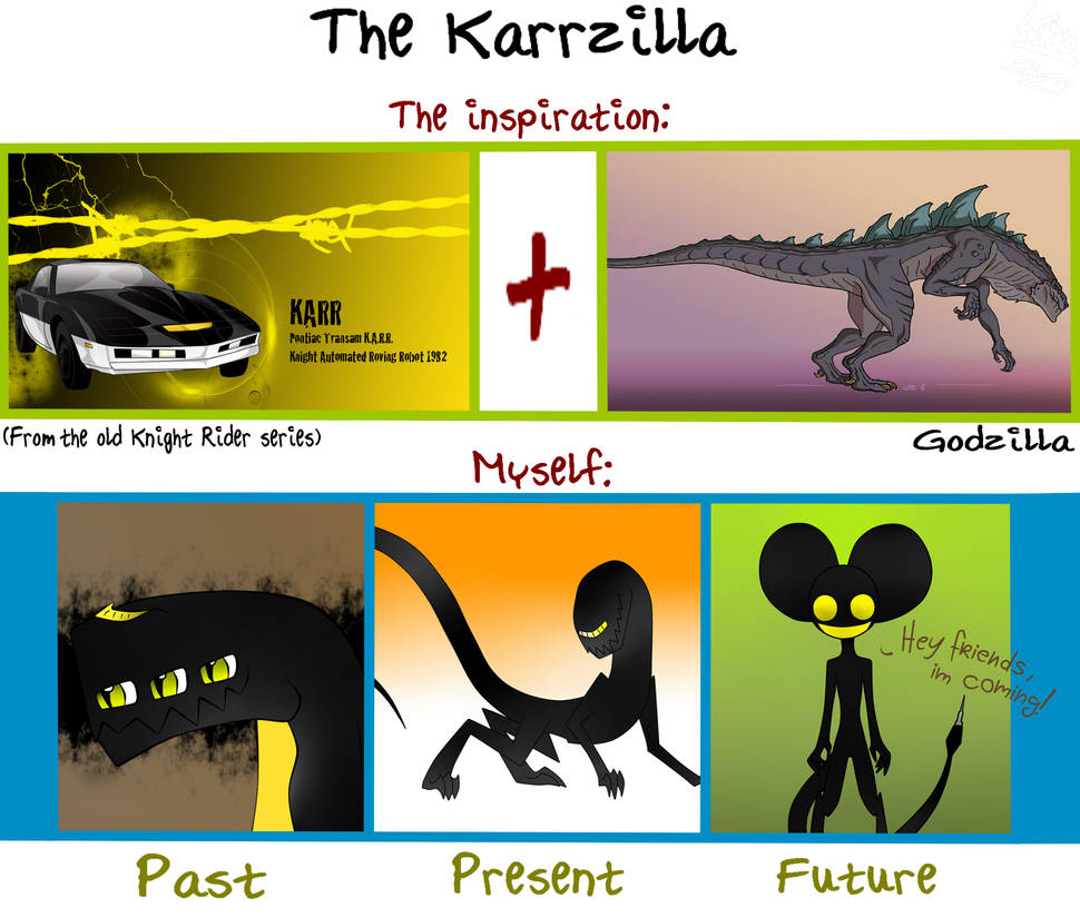 Minecraft Karlzilla The Karrzilla: Myself by Karrzilla on DeviantArt