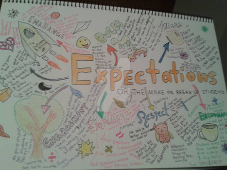 Expectations