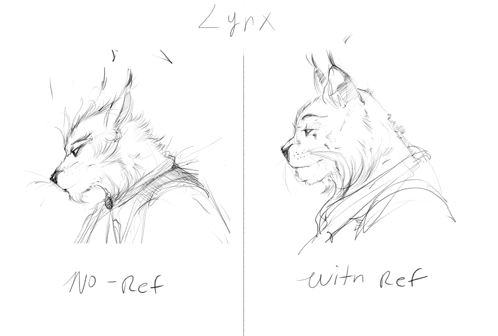 Learn to use reference1