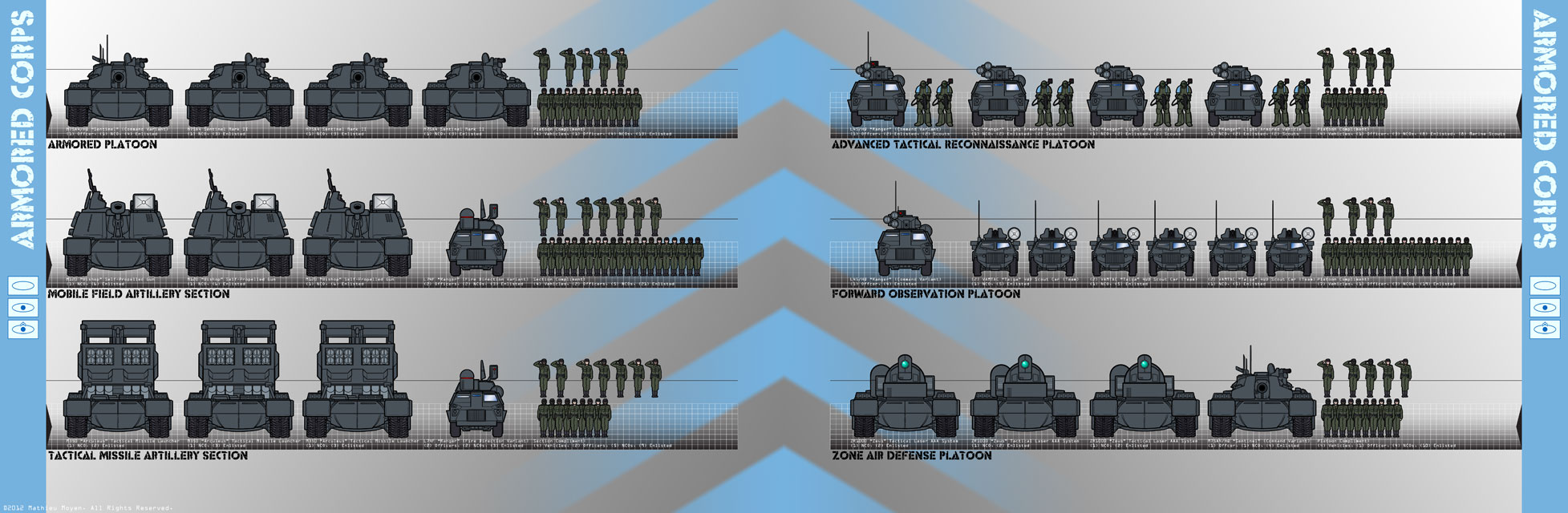 6-Commando United Nations TOE (1) by MrAverage on DeviantArt